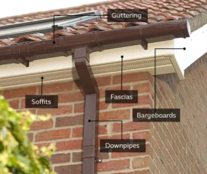 Emergency Gutter Repairs Harrogate